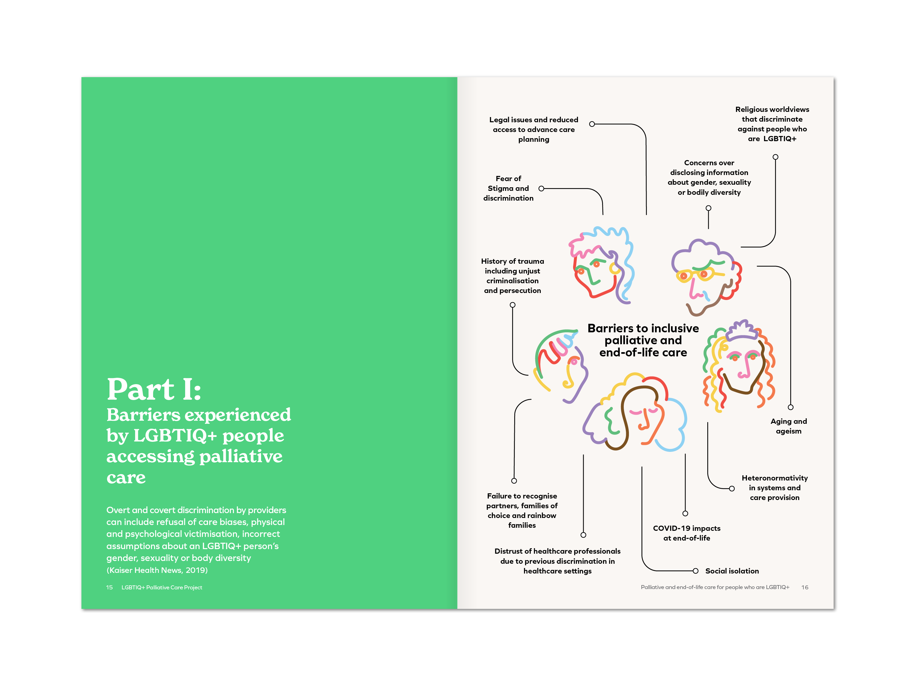 Part 1 of the report with infographic.